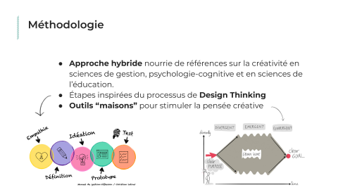 Diapositive n°4 d'un document de présentation de l'atelier "Co-design APCC". On y explique ce qu'est un atelier de co-design intégrant l'approche par connaissances et compétences.
